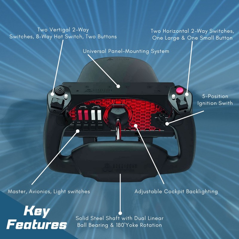 Honeycomb Alpha Flight Controls Yoke with Bravo Throttle Quadrant Bundle gallery