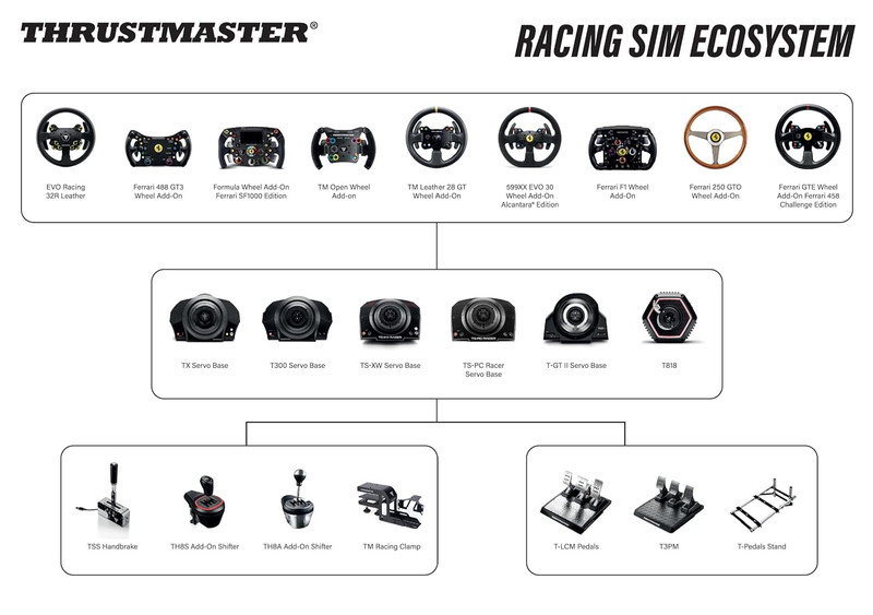 Thrustmaster TH8A Shifter for PS5, PS4, Xbox Series X|S, PC – Sim Racing Accesso gallery