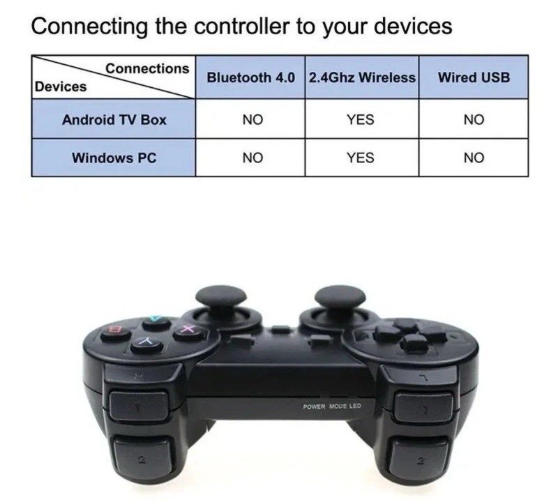 Wireless 2.4G Game Controller PC Android TV Box USB Plug & Play Gamepad gallery