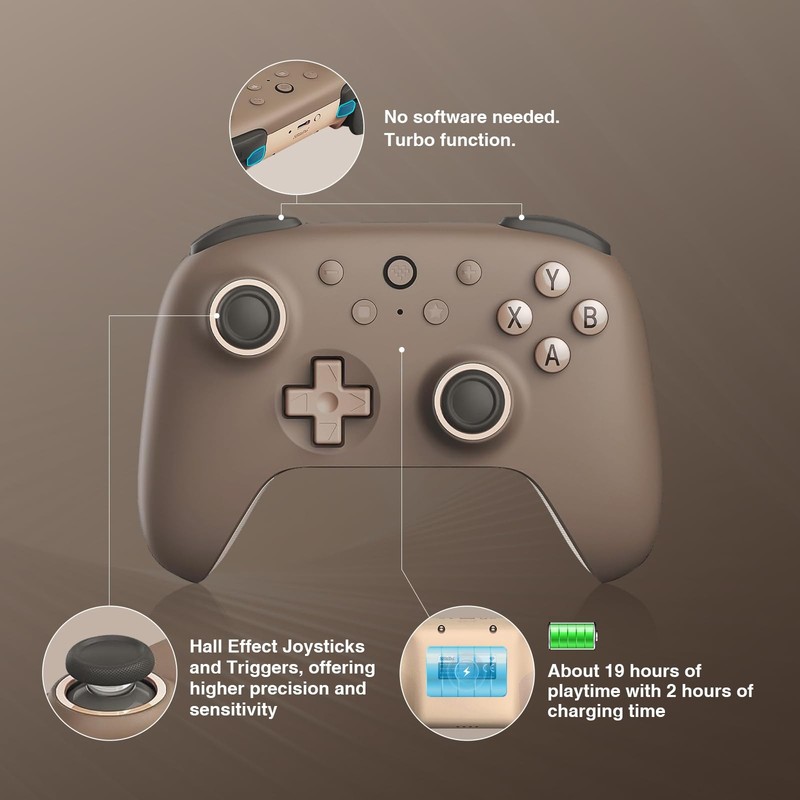 Ultimate 2C Wireless Controller for Windows PC and Android, with 1000Hz Polli... gallery