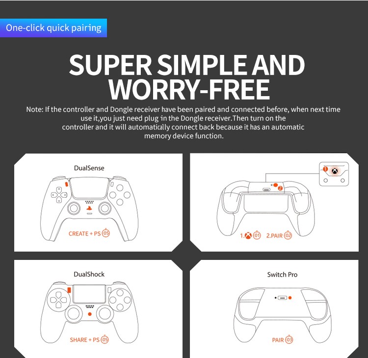 Honson Wireless USB Bluetooth Controller Adapter for Nintendo, PS5, PS4, Xbox gallery