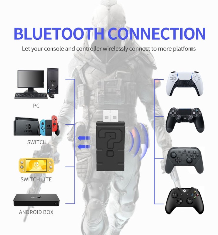 Honson Wireless USB Bluetooth Controller Adapter for Nintendo, PS5, PS4, Xbox gallery