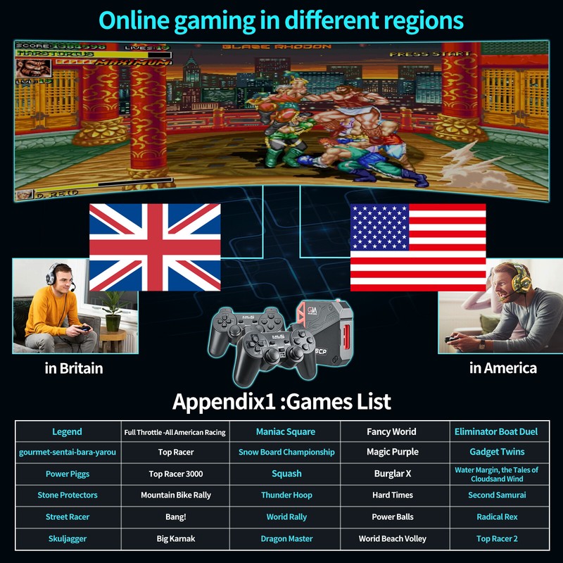 Internet-Enabled TV Game Console Kit for Competitive Multiplayer gallery