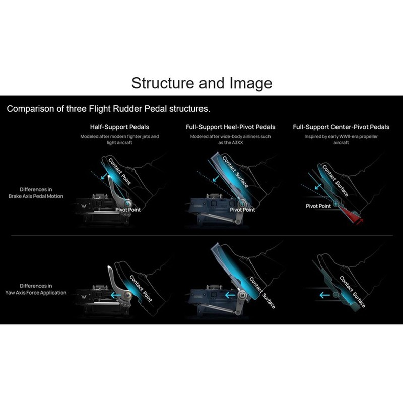 WINCTRL Orion 32 Optional Version Rudder Pedal Flight Game Pedal for DCS/X-PlamE