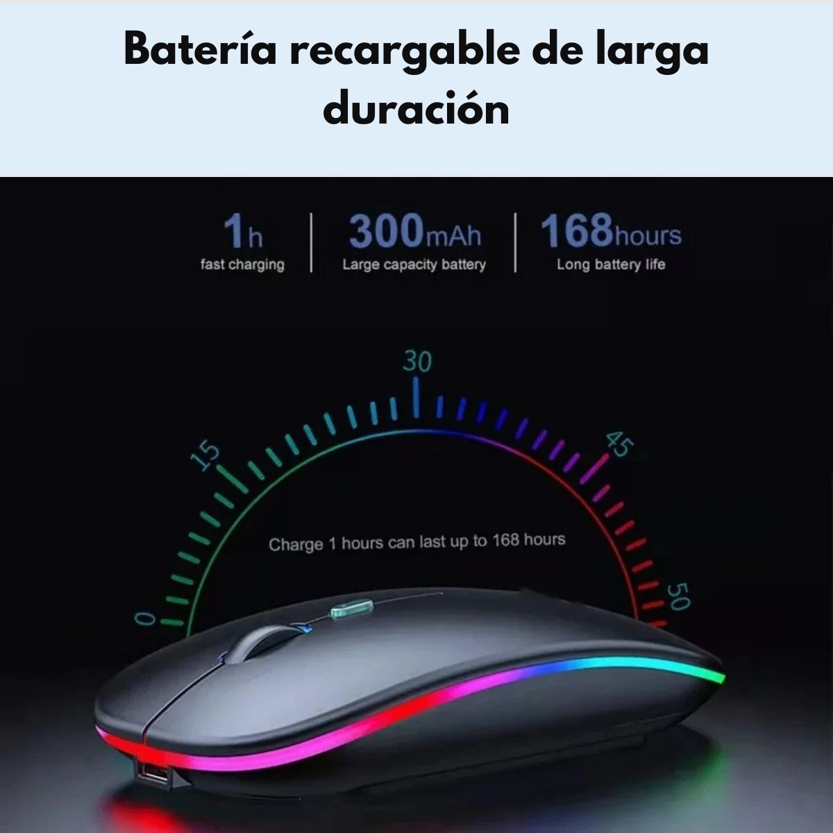 Mouse Inalámbrico COUSO WG899 RGB Recargable - Imagen 5